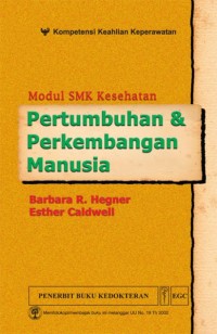 PERTUMBUHAN & PERKEMBANGAN MANUSIA